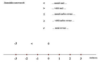 0121 Nerovnost 67.jpg