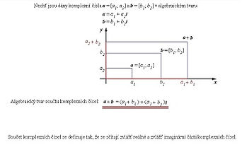 2103 Součet komplexních čísel 06.jpg