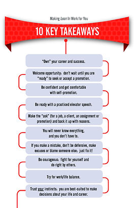 Inside page of the Takeaway