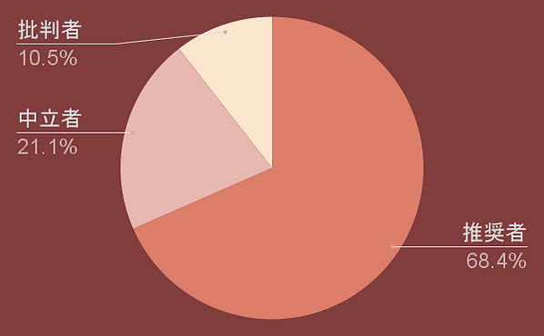 chart (1).png