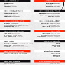 25/05/2021
NOMINADO A LOS PREMIOS CANARIOS DE LA MÚSICA 2021