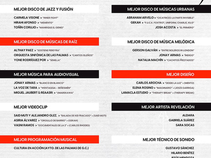 25/05/2021
NOMINADO A LOS PREMIOS CANARIOS DE LA MÚSICA 2021