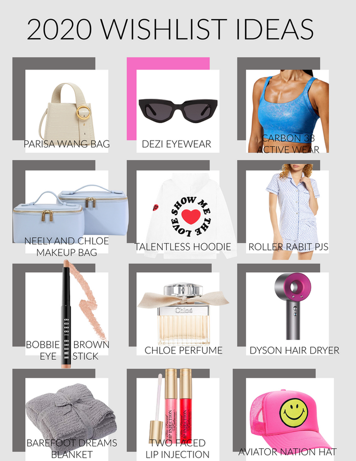 Holiday Gift Guide 2020