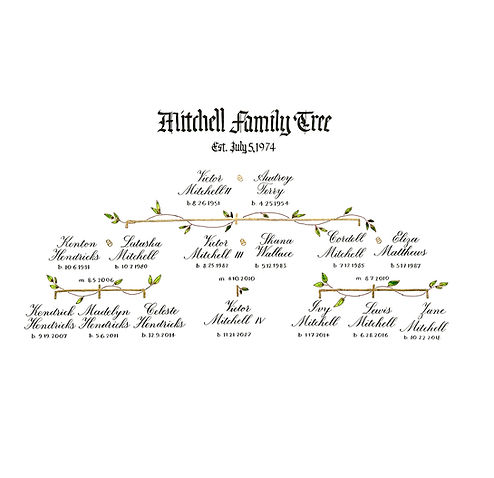 Family Tree_f.jpg