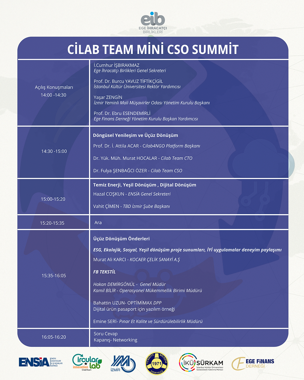 ÜÇÜZ DÖNÜŞÜM - AKIŞ