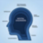 mental disorders types to learn