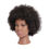 Thumbnail: Mannequin Training Head