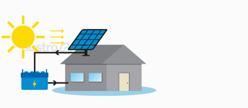 Off-Grid.gif