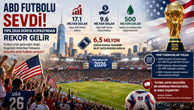 Futbol Amerika'ya Cazip Geldi!