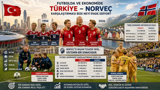 Futbolda ve Ekonomide Türkiye–Norveç Karşılaştırması Bize Neyi İfade Ediyor?