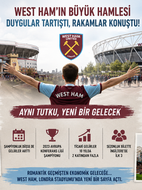 Aidiyet mi Ekonomi mi? West Ham’ın Zor Seçimi