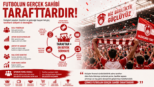 Taraftar mı Kulübe Muhtaçtır? Kulüp mü Taraftara?