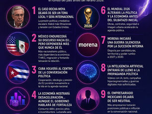 Antes del Verano: 10 cosas que podrían sacudir a México en las próximas semanas