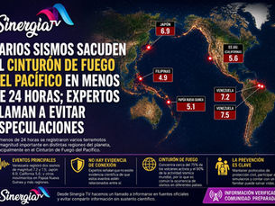 Varios sismos de gran magnitud sacuden el Cinturón de Fuego del Pacífico en menos de 24 horas.