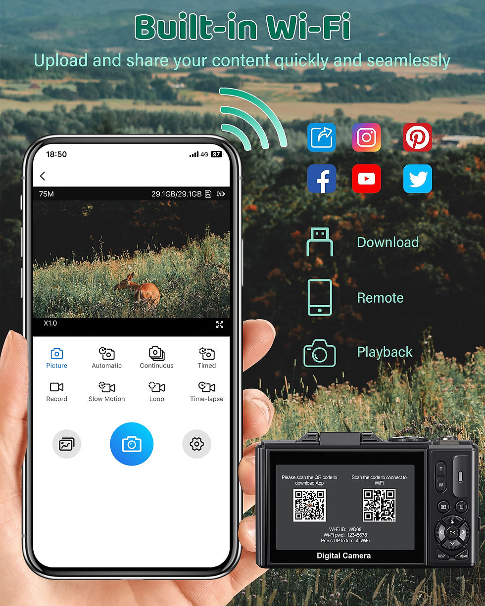 Thumbnail: 5K Vlogging Camera — 75MP, 18X Zoom, WiFi