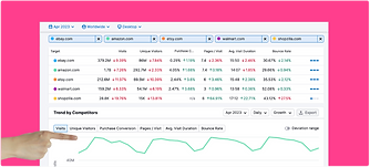 SEO Page - Competitor Benchmarking.png