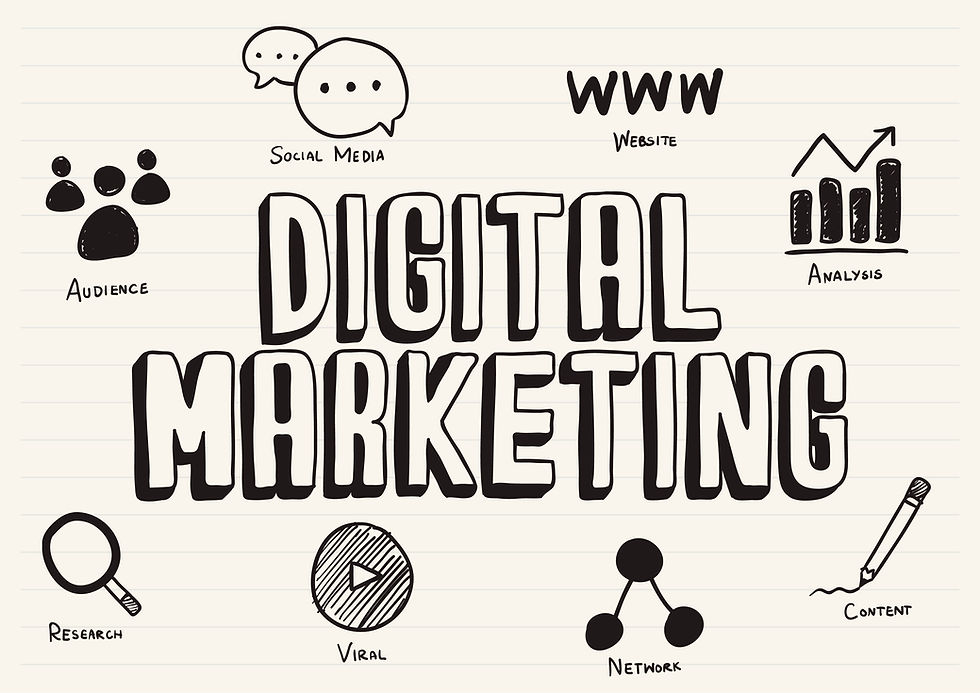 Digital Marketing Cost in India: Complete 2026 Pricing Guide