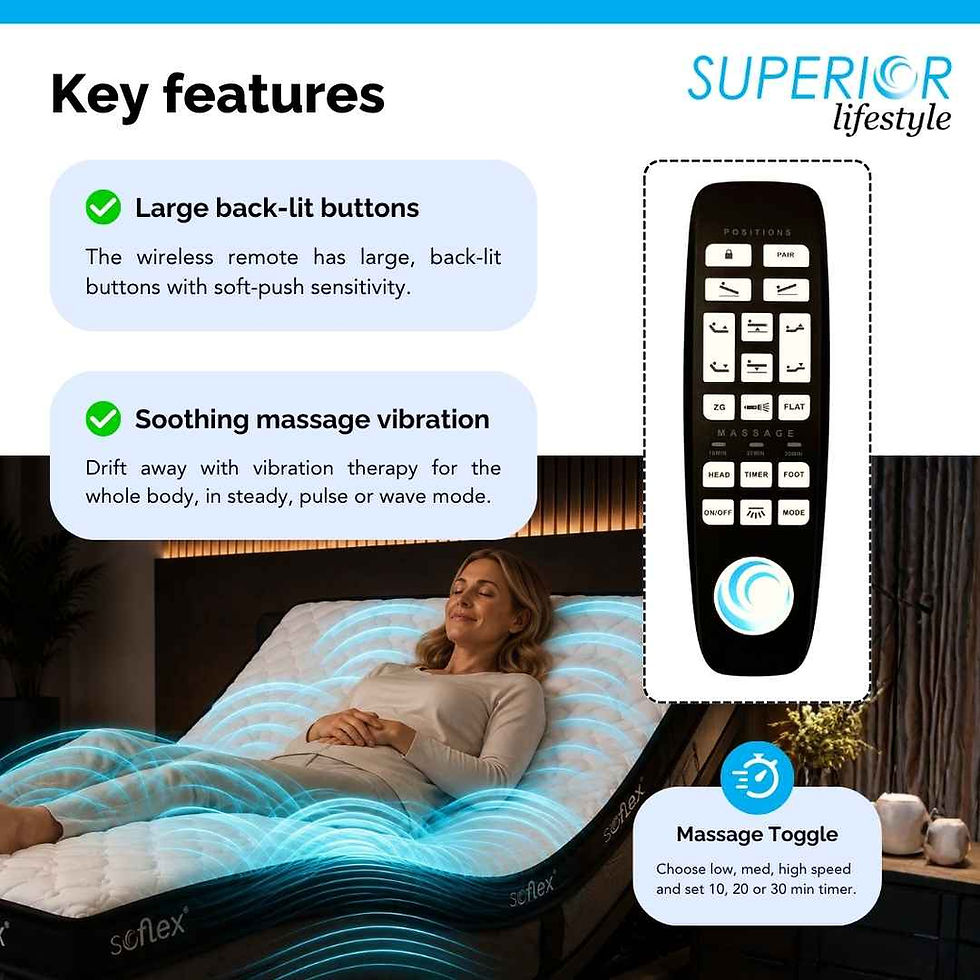 Thumbnail: Lo Lo Adjustable Bed Bundle