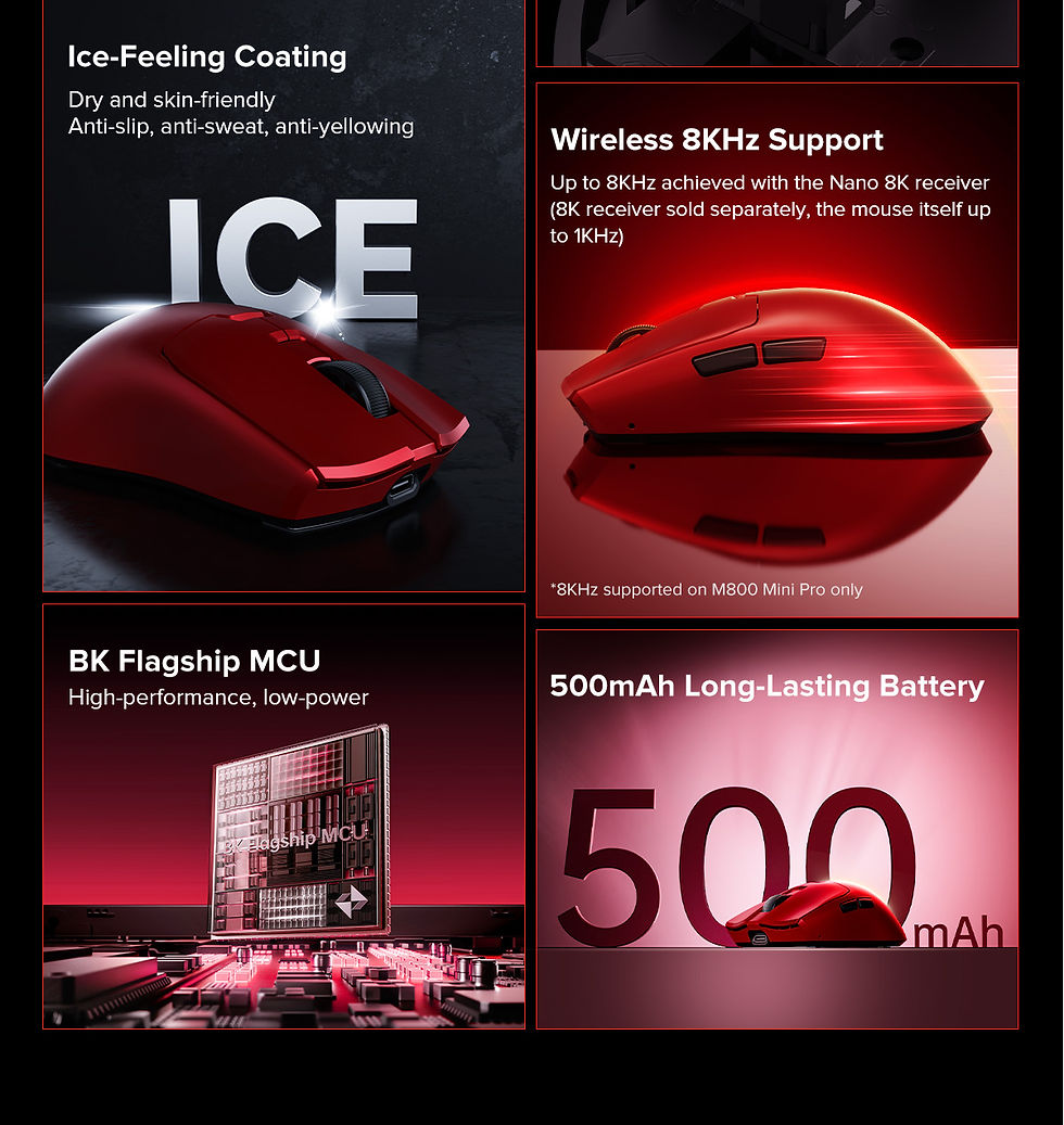 Thumbnail: Delux M800mini Wireless Gaming Mouse, 46g Lightweight,PAW3311,1KHz Polling Rate 