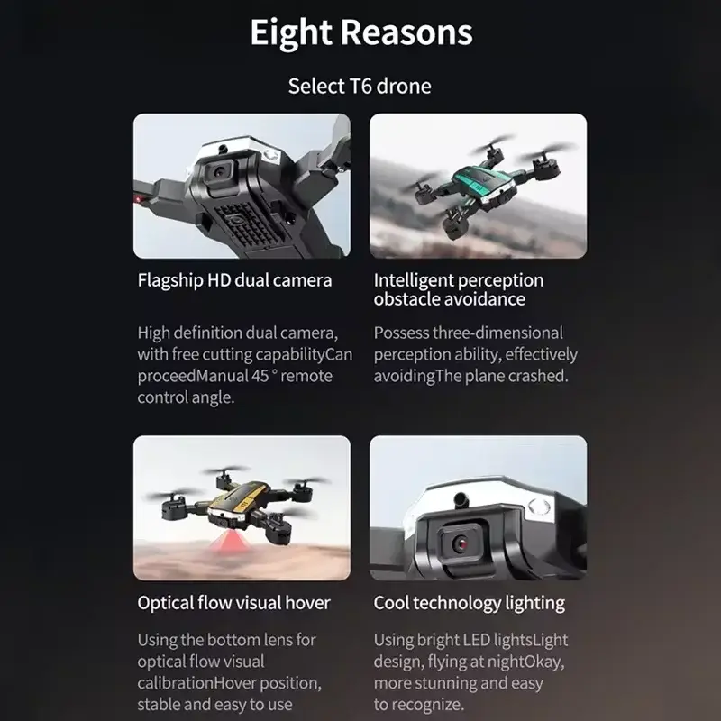 Thumbnail: SwiftGlide Mini Drone with HD Dual Lens & Obstacle Avoidance