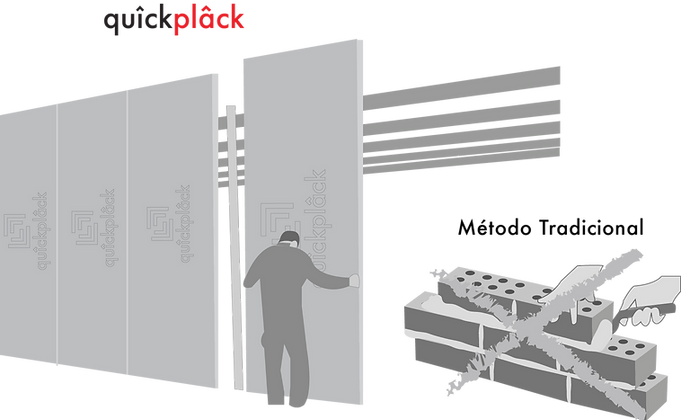 PANEL-SANDWICH-QUICKPLACK