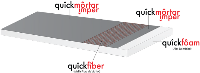 PANEL-QUICKPLACK-PARTE