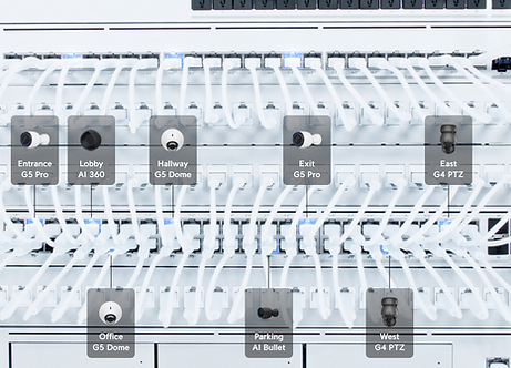 Ubiquiti Devices Kuwait