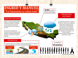 INFOGRAFÍA