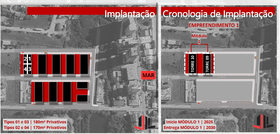 O MAIOR EMPREENDIMENTO DO LITORAL CATARINENSE