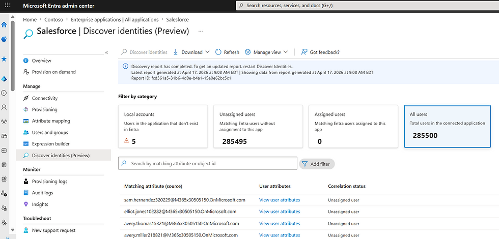 Microsoft Entra admin center page for Salesforce, showing Discover Identities with user account statistics: 5 local, 285495 unassigned, 285500 total.