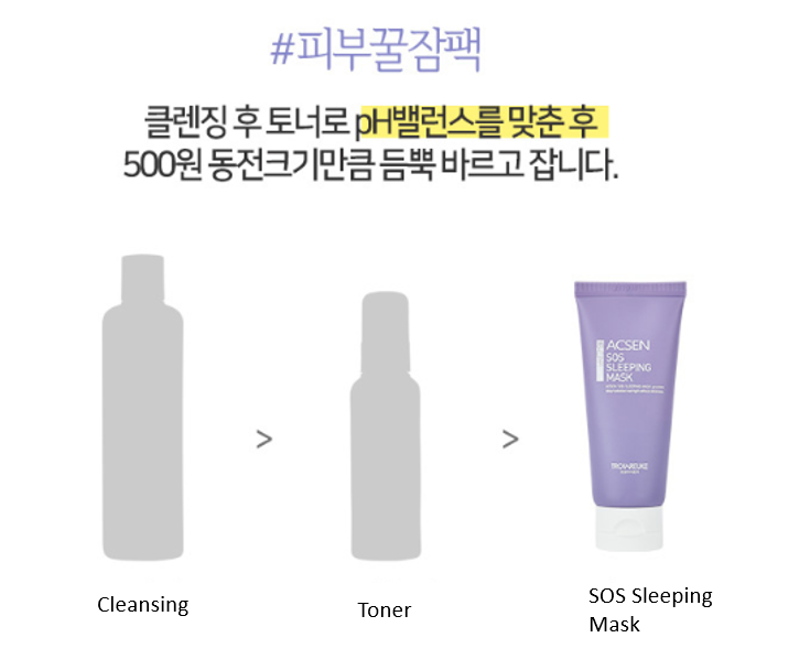 Thumbnail: ACSEN SOS Sleeping Mask