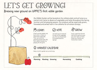 Let's Grow Poster Iteration 2