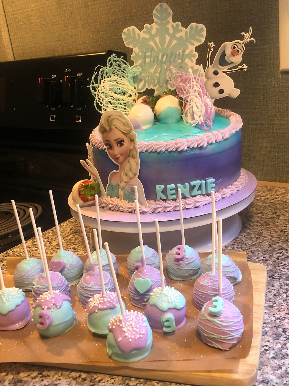 Thumbnail: Cake Pop (all pictured and simple designs)