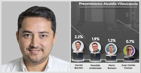 Harold Barreto lidera el ranking de impacto digital según estudio de Toro Guarumo