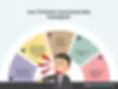 infographie sur les 5 fautes courantes des managers