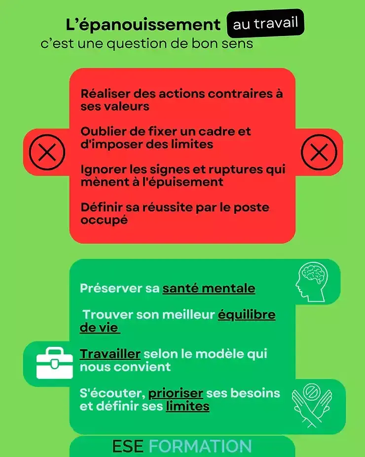 infographie sur l'épanouissement d'un salarié au travail