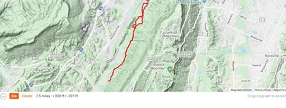 Map of cycling trail with elevation chart in Tennessee