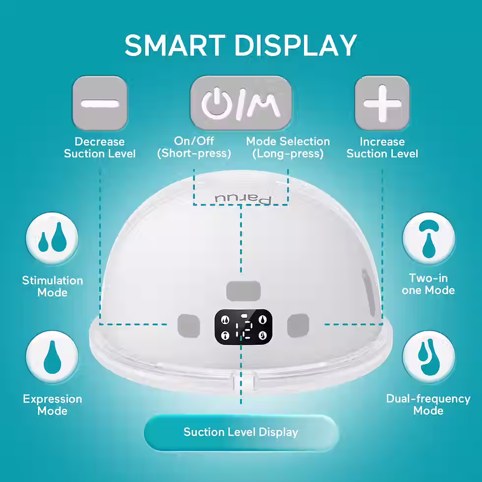 Thumbnail: Paruu P16 Hands-Free Breast Pump