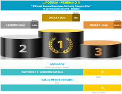 ¡¡ PODIUM - FEMENINO "