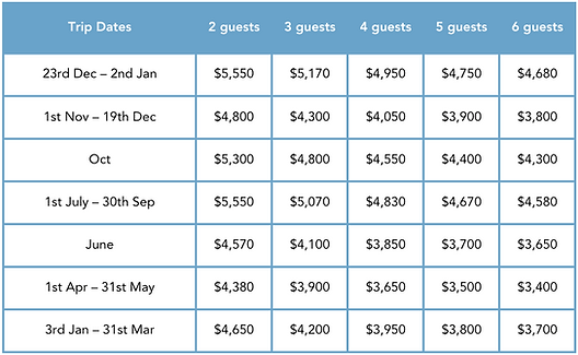 Screenshot 2025-02-11 at 7.12.57 PM.png