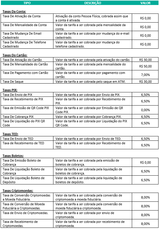 Taxas - Conta Rapida_junho 2025.png