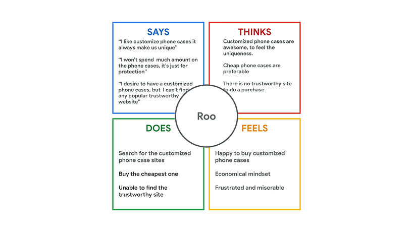 Empathy map.jpg