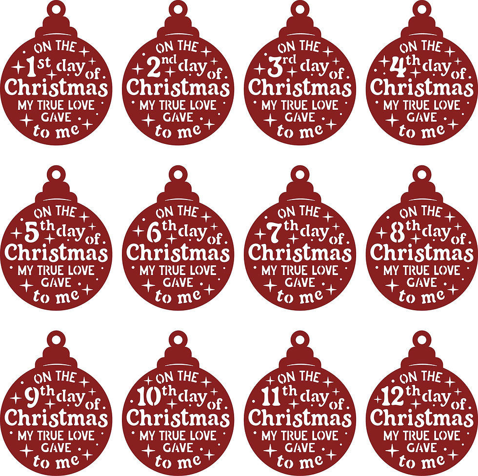 Back text layer for 12 Days of Christmas Ornaments