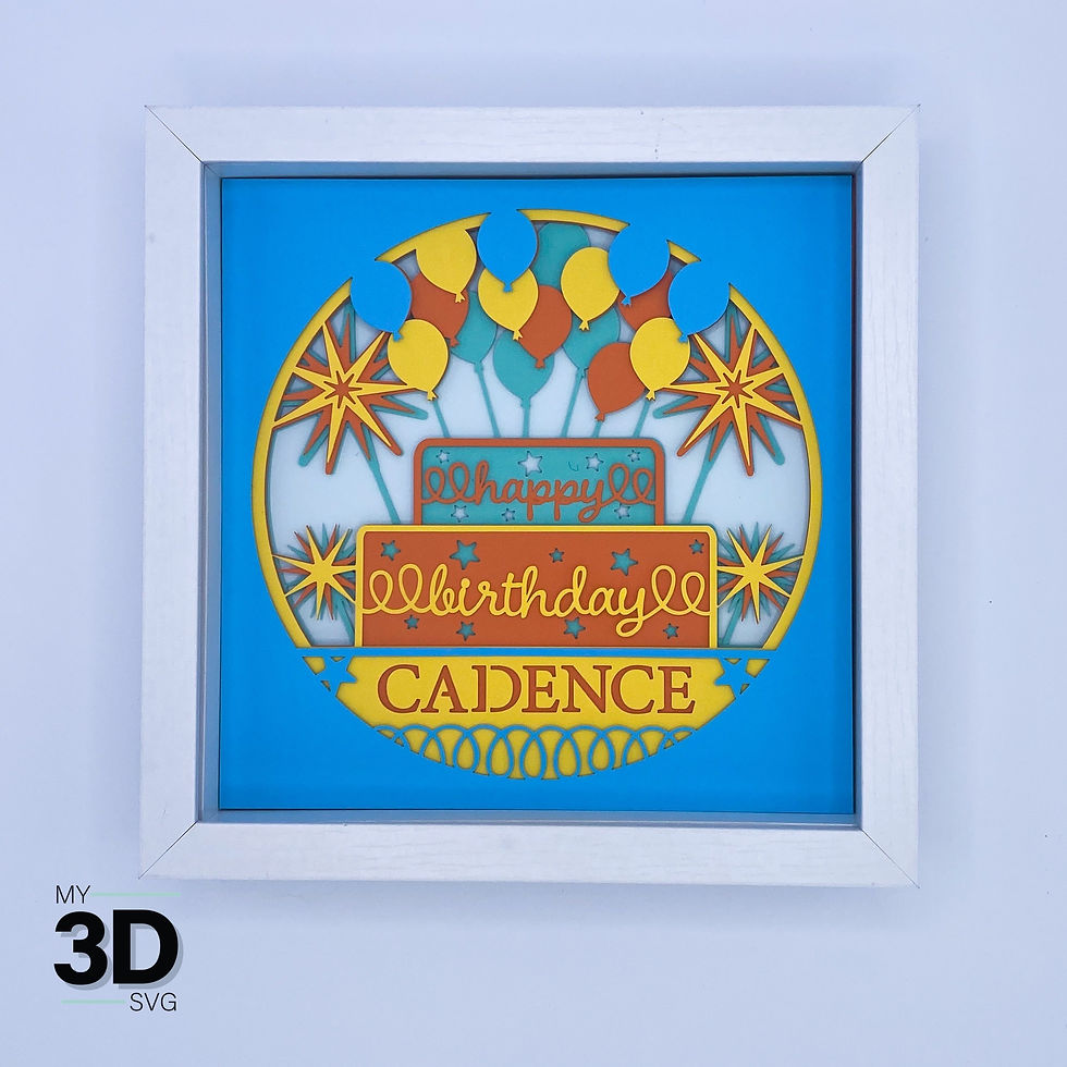Thumbnail: PERSONALIZED 3D BIRTHDAY SVG