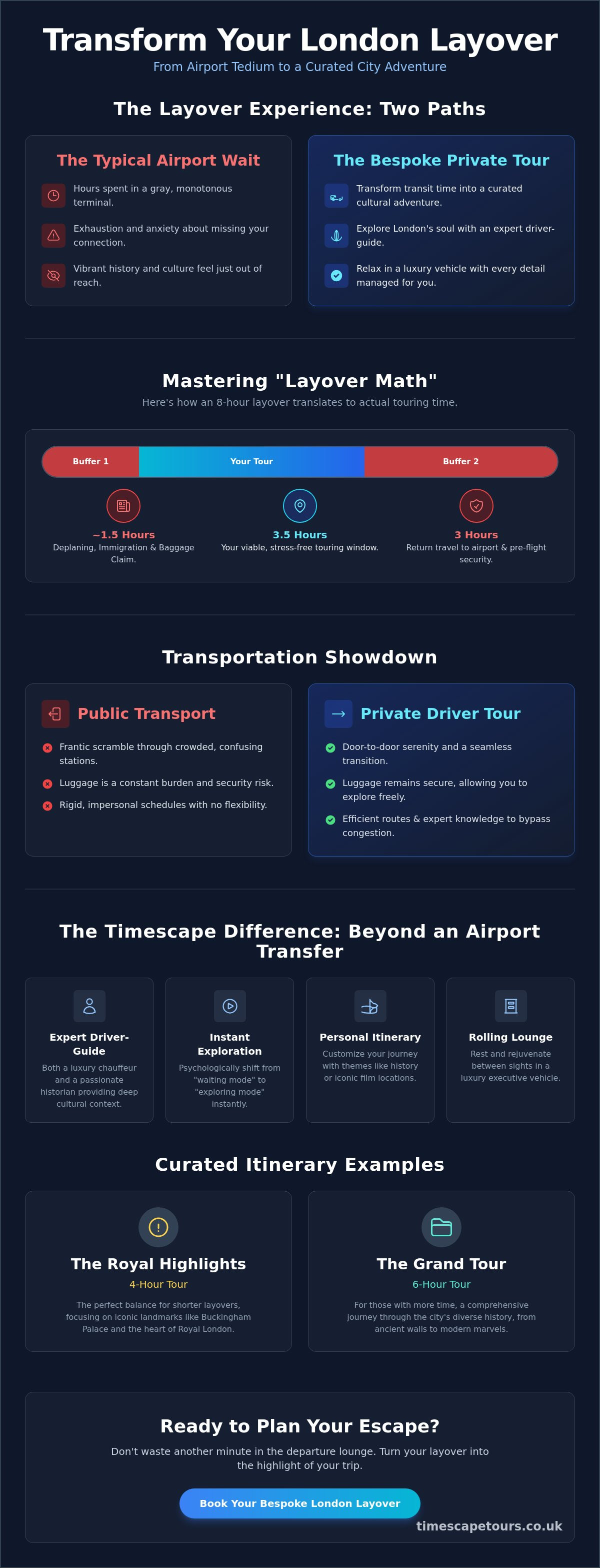 London layover tours with private driver