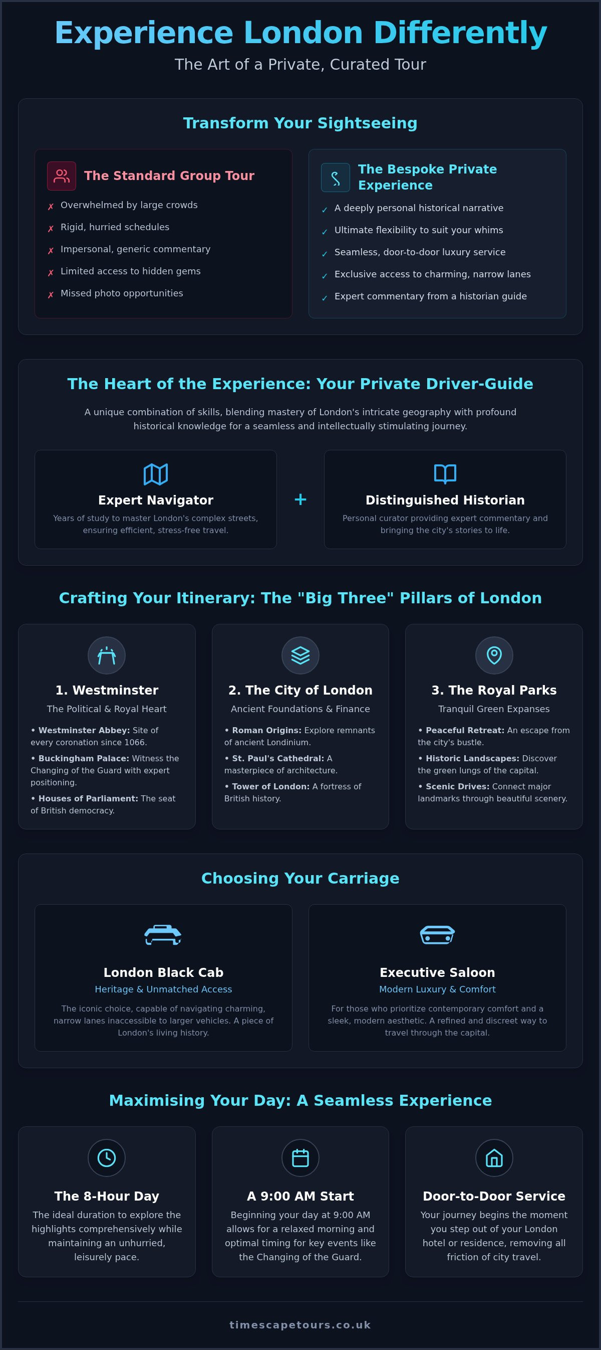 London black cab tour
