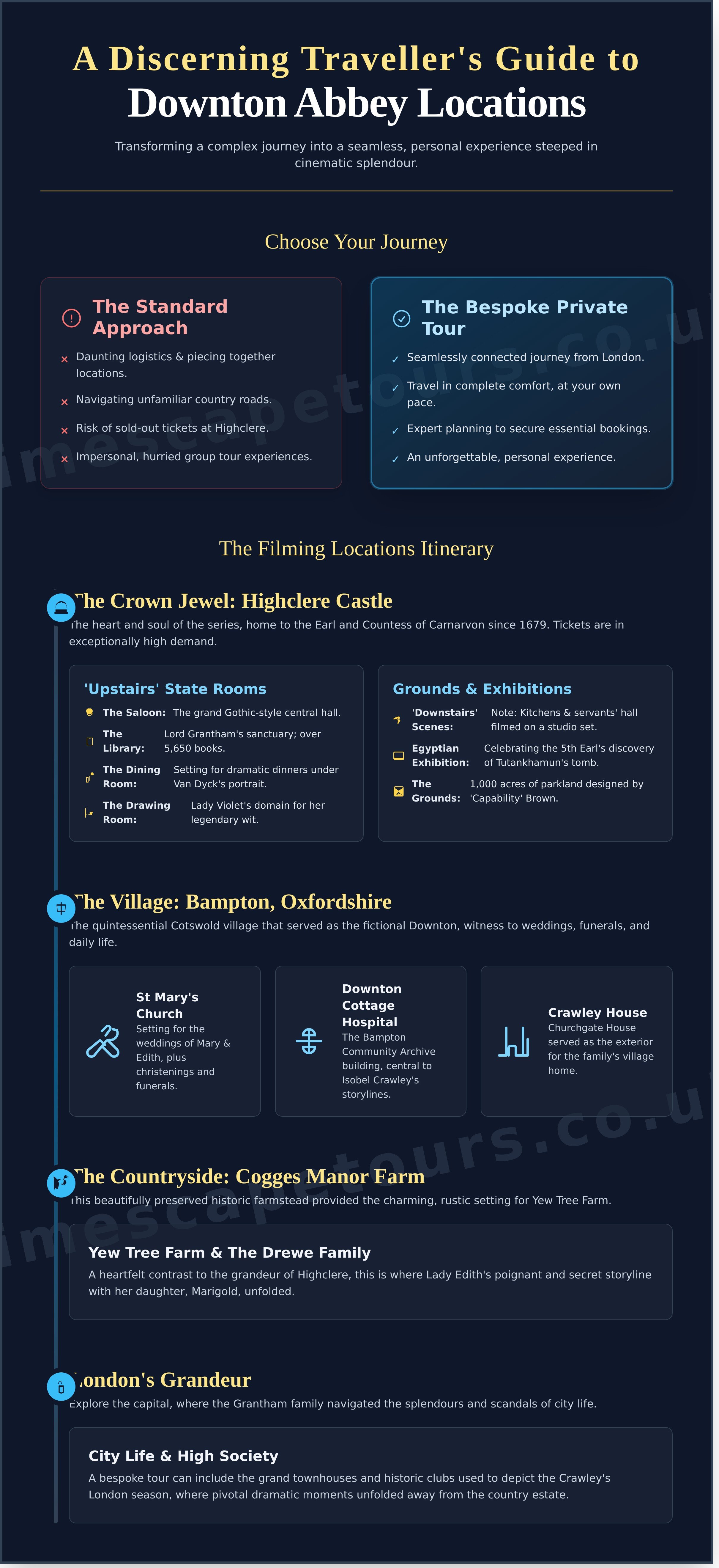 Downton abbey filming locations