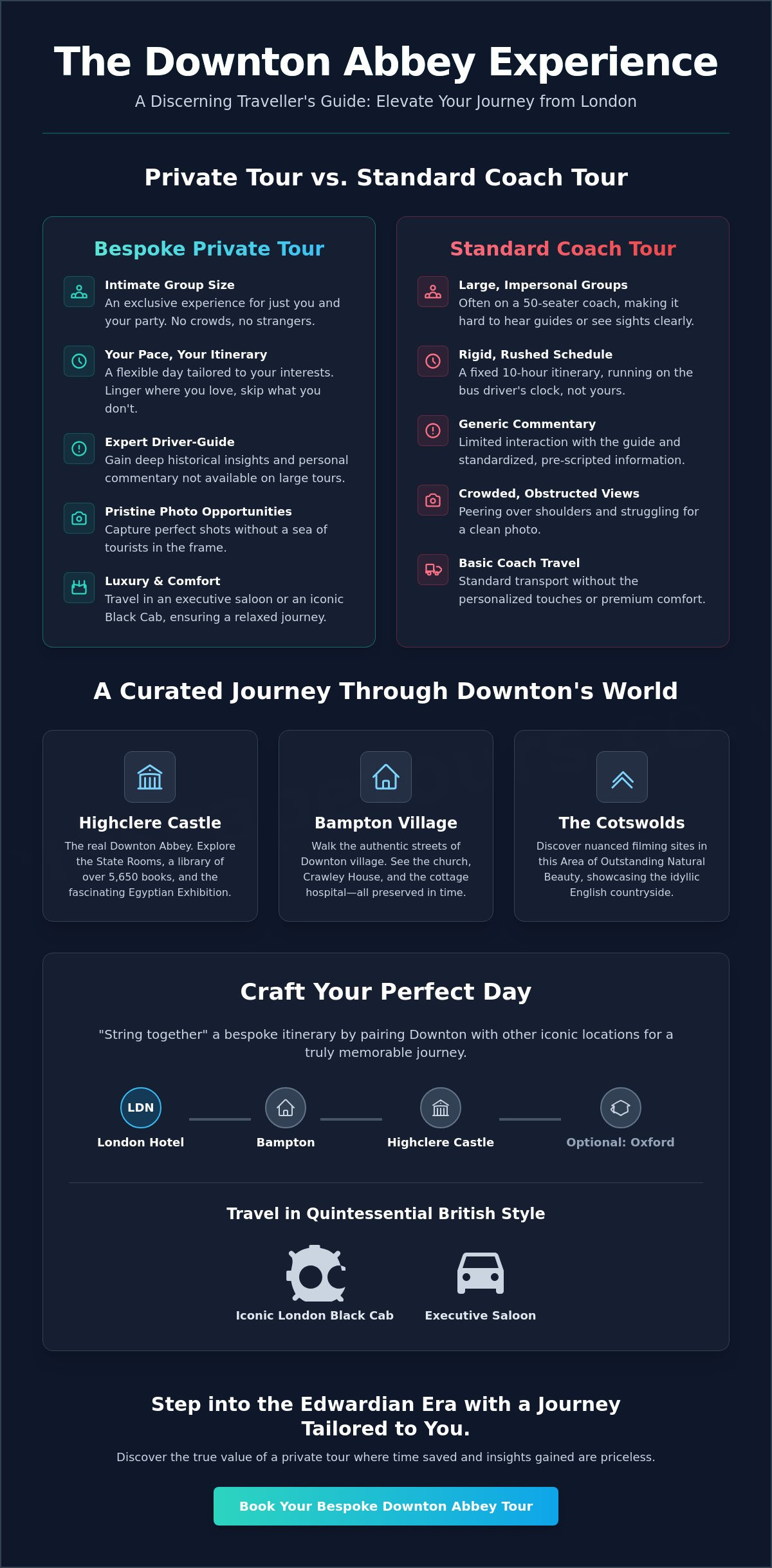 Downton abbey filming locations tour from london