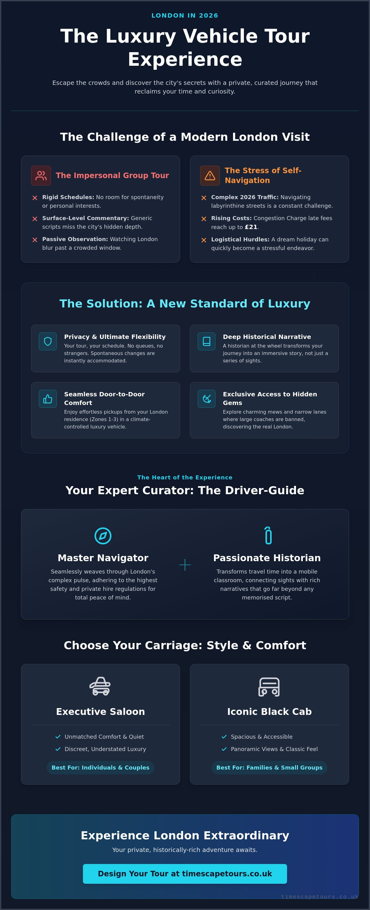 Luxury vehicle tours london