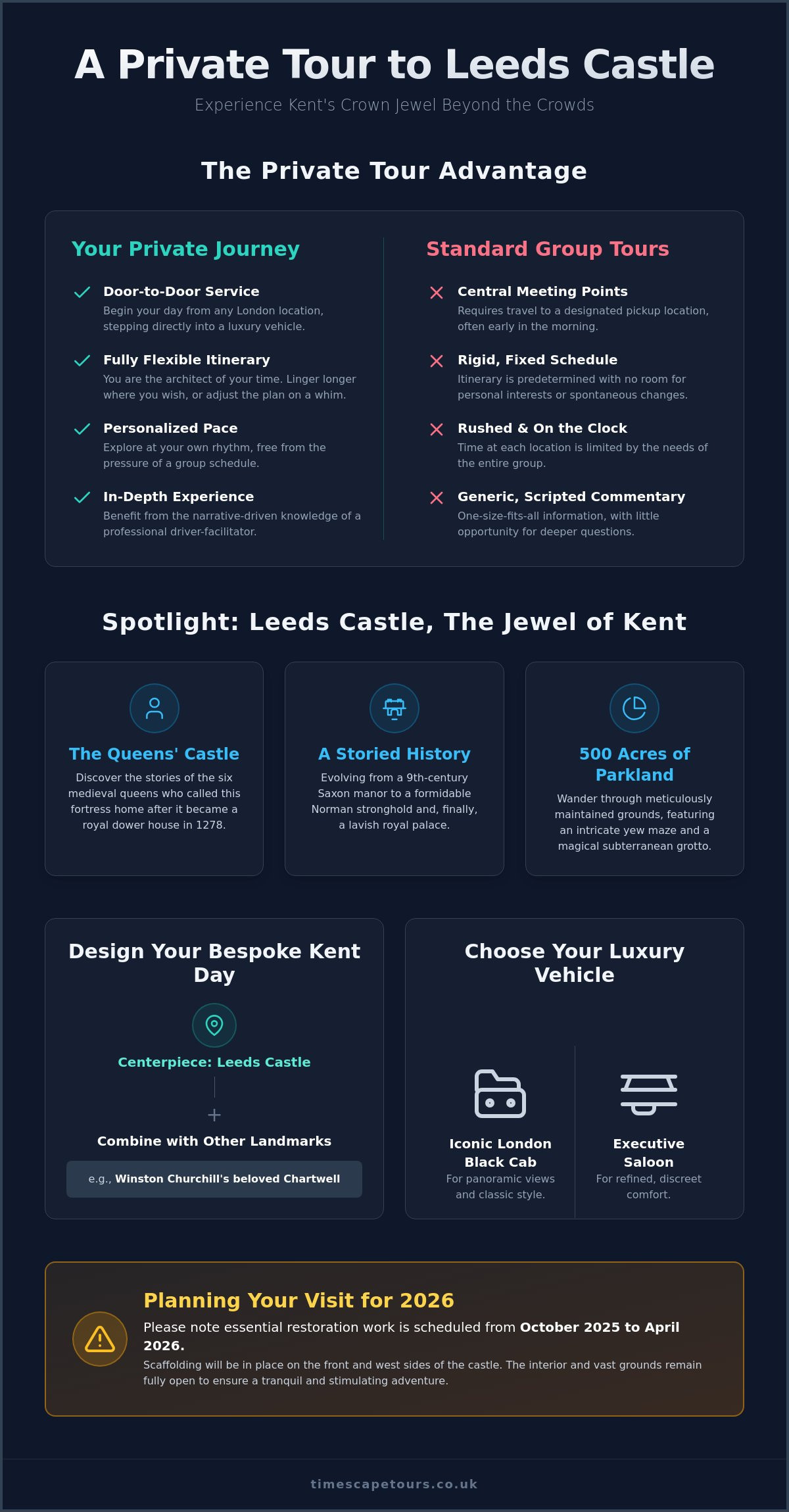 Private tour from london to leeds castle